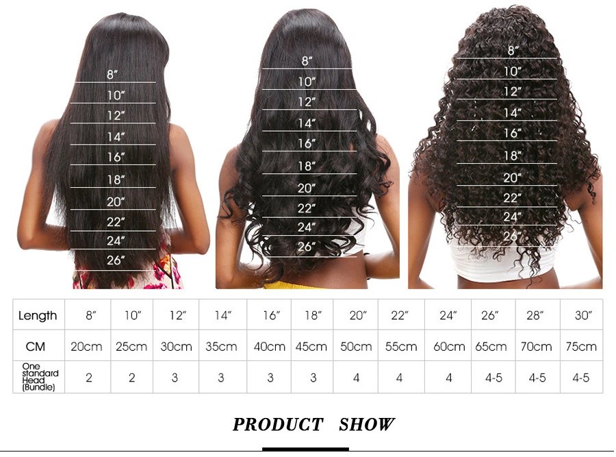 Best Quality Deep Wave 8 Inch to 30 Inch Human Hair Weft 100% Virgin Remy Hair Bundles